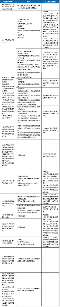 6380888077541306168057638.jpg 6380888077541306168057638.jpg